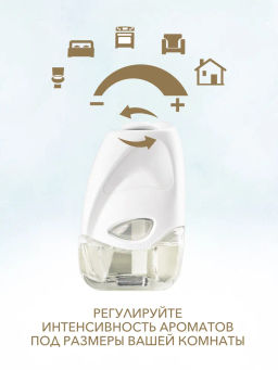 Breesal электрический диффузор Весенний букет 20 мл  фото 4