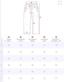 Брюки горнолыжные подростковые для девочки синего цвета 9252S - Mtforce фото 11