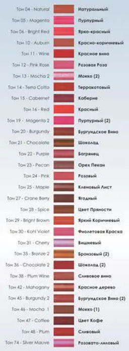 Triumpf CW-207 Карандаш c точилкой №36 шоколад