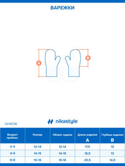 Варежки 14л16726 деним - Nikastyle фото 8