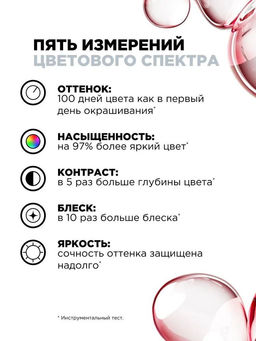 Несмываемая сыворотка для зеркального блеска волос Vitamino Color Spectrum Glass Shine, 30 мл - Loreal professionnel фото 3