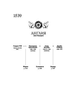 Королева секретов. Роман об Анне Клевской. Уэйр Э. - Азбука фото 3