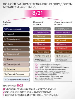 8/21 OLLIN COLOR светло-русый фиолетово-пепельный, 100 мл - Ollin professional фото 4