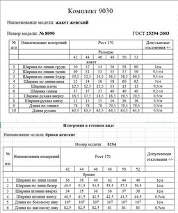 Комплект 9030