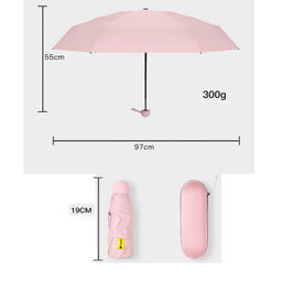 Зонт Umbr-5/8-Mint