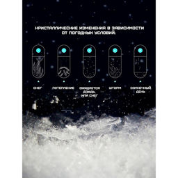 Барометр - штормгласс TAKE IT EASY Сердце, 11?10?4 см, МИКС