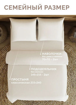 Постельное белье Аруба поплин Семейный (2 пододеяльника) ПОЭТИКА - Ecotex фото 5