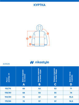 Куртка 4м5526 деним/фисташка - Nikastyle фото 3