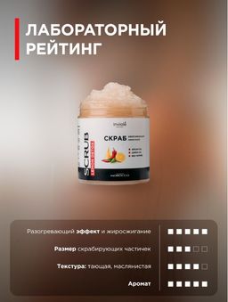 Сахарно-солевой скраб разогревающий (Антицеллюлитный) 250мл/350 гр - INVIOLE фото 7