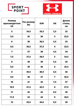 Кроссовки женские