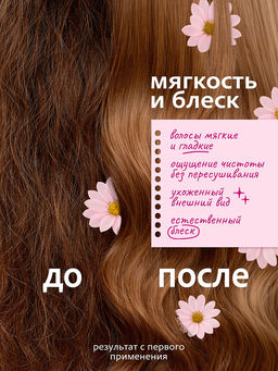 Бальзам для волос Grass Milana Восстановление и сила с кератином 1000 мл фото 5