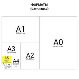 Цена за 10шт. Тетрадь 18 л. BRAUBERG "КЛАССИКА " клетка, обложка картон, АССОРТИ (5 видов)