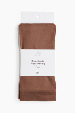 Culotte Anti-chafing