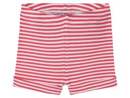 Шорты для девочек 2 шт LUPILU  фото 4