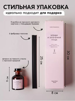 Аромадиффузор «Бренди и запеченная груша»  Meela Meelo  фото 4