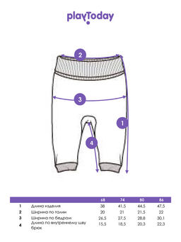 PlayToday / Ползунки для мальчика, 2 шт. в комплекте фото 4