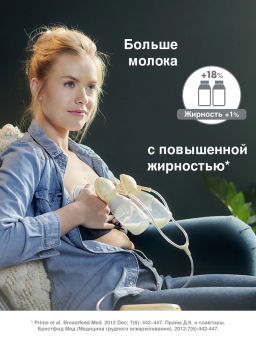 Medela / Молокоотсос электронный Swing Maxi Flex