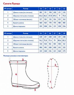 Сапоги зимние д/дев. Луанда - Oldos фото 6