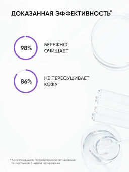 Увлажняющая мицеллярная пенка для лица - Icon skin фото 6