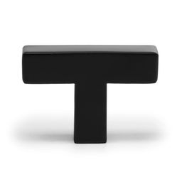 Цена за 2 шт. Ручка-кнопка CAPPIO SQUARE RSC008, нержавеющая сталь, цвет черный