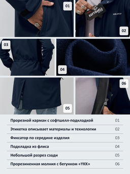 Парка спортивная мужская с капюшоном softshell темно-синего цвета 9565TS - Mtforce фото 29