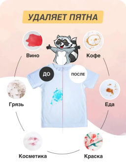 Гель для стирки цветных тканей Der Waschkonig C.G.Color (Fruhling In Holland) LIMITED EDITION 3,305  фото 3