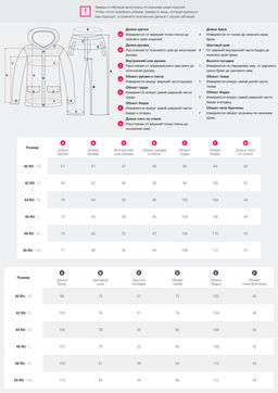 Горнолыжный костюм женский зимний зеленого цвета 0005Z - Mtforce фото 19