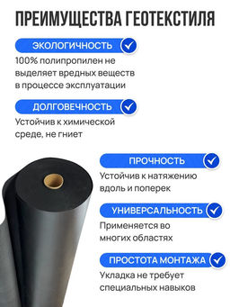 Геотекстиль+150, черный, ширина 1,6 м