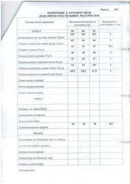 Платье LaKona 1969 василек фото 4