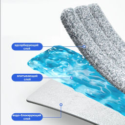 Швабра с ведром и отжимом