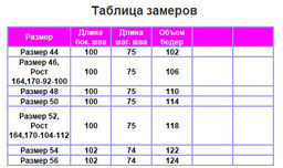 905 Брюки "Темно-синий/бирюза"