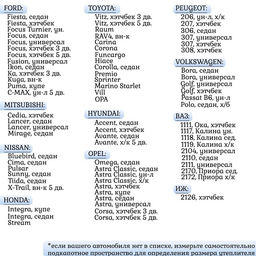 Автоодеяло для двигателя Cartage, 14090 см, повышенная плотность фото 7