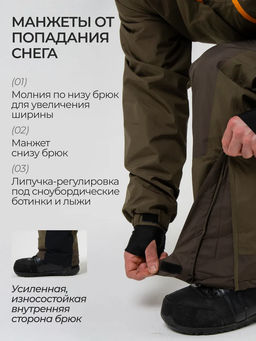 Комбинезон мужской зимний горнолыжный Saimaa фото 6