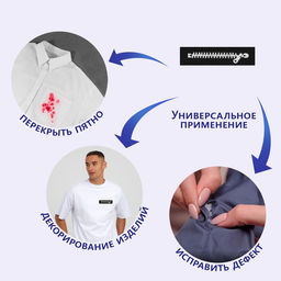 Цена за 10 шт. Термоаппликация «Молния», 10 × 2,5 см, цвет чёрный/белый, цена за 1 штуку