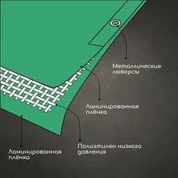 Тент защитный, 6×5 м, плотность 120 г/м², УФ, люверсы шаг 1 м, зелёный