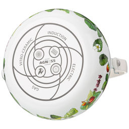 ЧАЙНИК AGNESS ЭМАЛИРОВАННЫЙ СЕРИЯ ФРУКТОВАЯ КОРЗИНА, 1,3 Л  фото 4