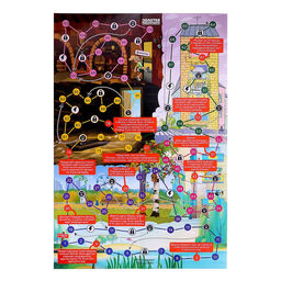 Цена за 2 шт. Настольная игра ходилка-бродилка для детей «Большое приключение», 2-4 игрока, 3+