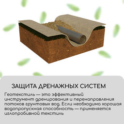 Геотекстиль иглопробивной, 10×1.5 м, плотность 200 г/м², с УФ-стабилизатором, чёрный, Greengo, Эконом 50%