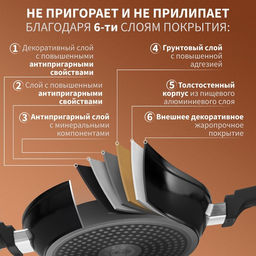 Сковорода Magistro Flame, d=24 см, h=6.3 мм, кованый алюминий, со стеклянной крышкой, ручка soft-touch, антипригарное покрытие, индукция, чёрная