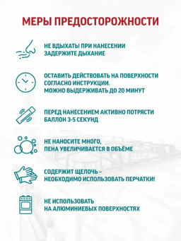 BARFIN ср-во чистящее д/кухни 300мл "Чудо-пена Антижир для стеклокерамики" аэрозоль