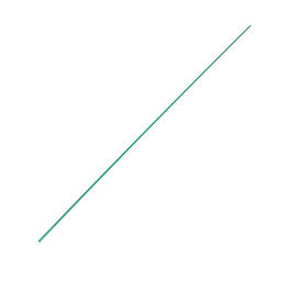 Цена за 10 шт. Колышек для подвязки растений, h=200 см, d=1 см, металл, зелёный, Greengo
