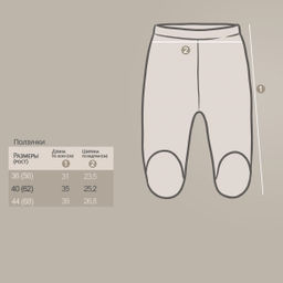 Ползунки комплект 2 шт интерлок 0553209509 - Youlala фото 3