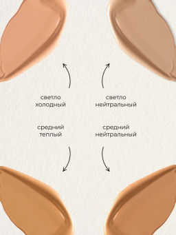 Тональная основа Physicians Formula The Healthy средний нейтральный 30 мл  фото 5