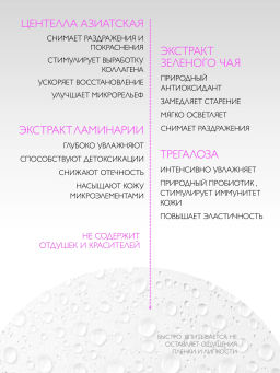 Спрей увлажняющий CENTELLA - IG SKIN DECISION фото 2