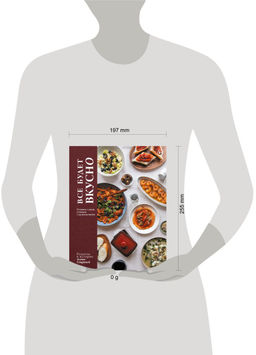 Все будет вкусно. Готовим с умом, угощаем с удовольствием. Рецепты и истории Алены Спириной