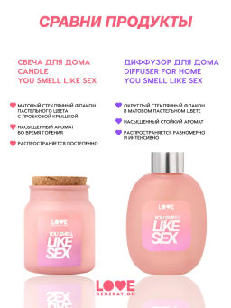 Love Generation Свеча для дома / Candle for home "You smell like sex"