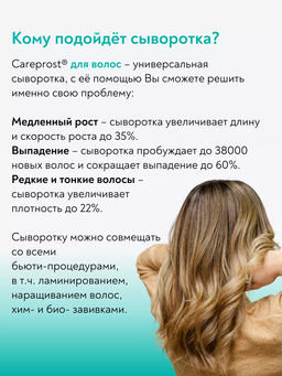 Careprost для ВОЛОС