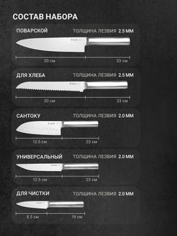 Набор ножей TalleR TR-22013  фото 6