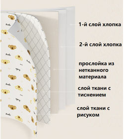 Органайзер OB-281-24L-Cream - Ferro фото 7