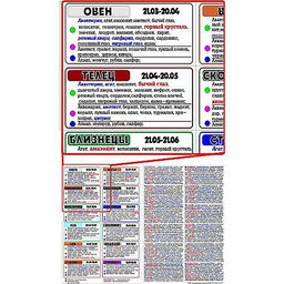 БУКЛЕТЫ: Азбука лечебных камней, Ваше имя и камень, По знаку зодиака